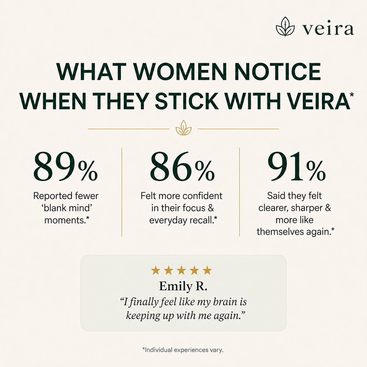 VEIRA™ Bacopa Complex