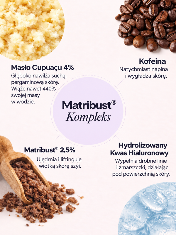 Kompleks Matribust – składniki aktywne