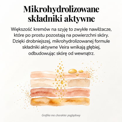 VEIRA Krem Ujędrniająco-Liftingujący Szyję